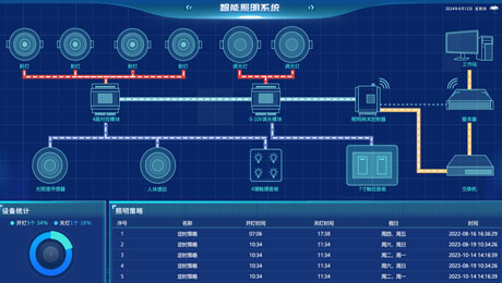 好色先生视频照明系统.png