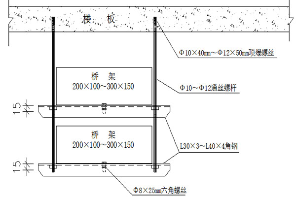 桥架安装不合理会影响楼宇智能化的实现！(图1)