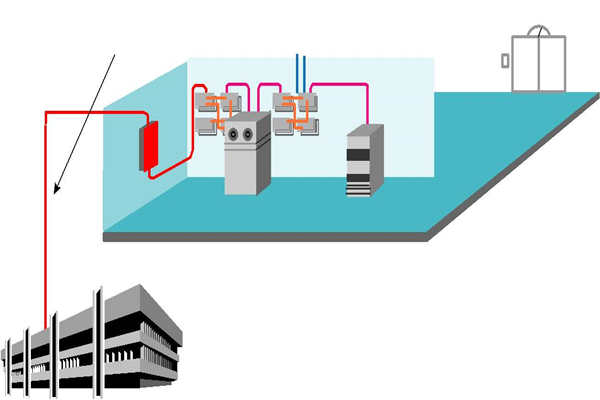 楼宇智能化系统理想的布线方式！(图1)